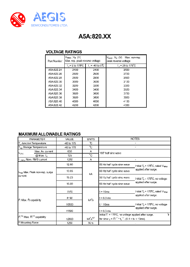 A5A82030_4180960.PDF Datasheet
