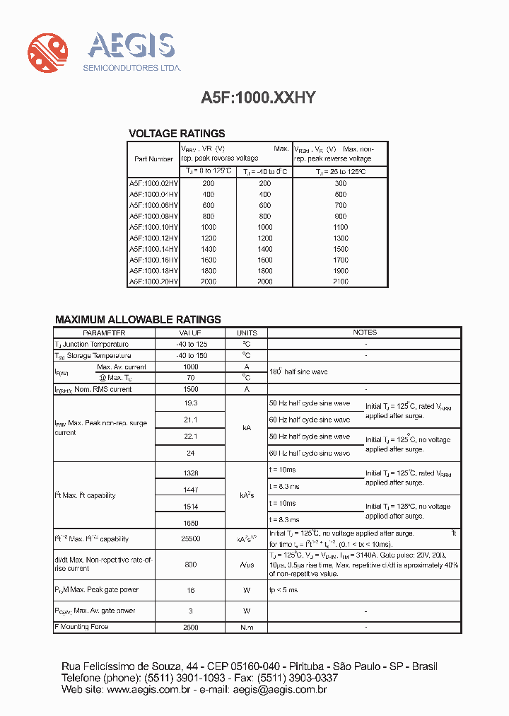A5F100020HY_4168346.PDF Datasheet