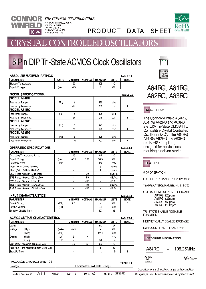A64RG-10625_4374679.PDF Datasheet