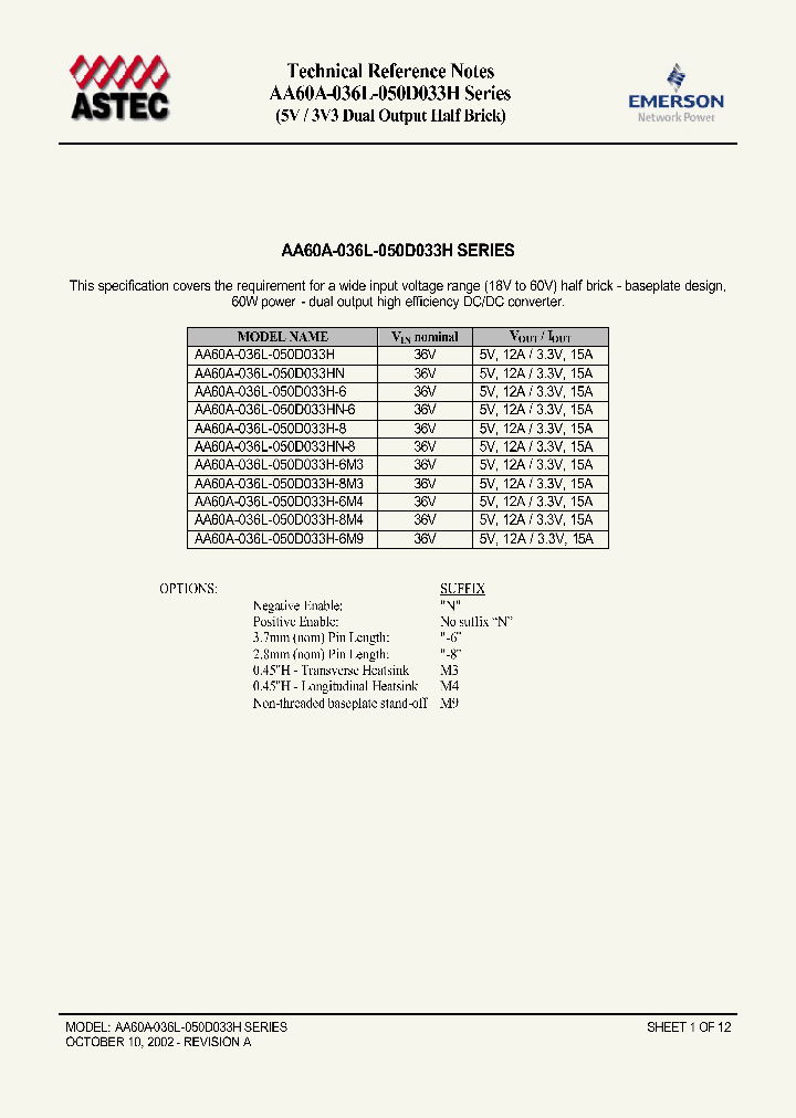 AA60A-036L-050D033H_4424574.PDF Datasheet