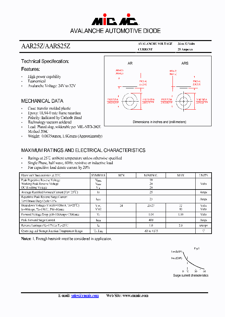 AARS25Z_4462208.PDF Datasheet