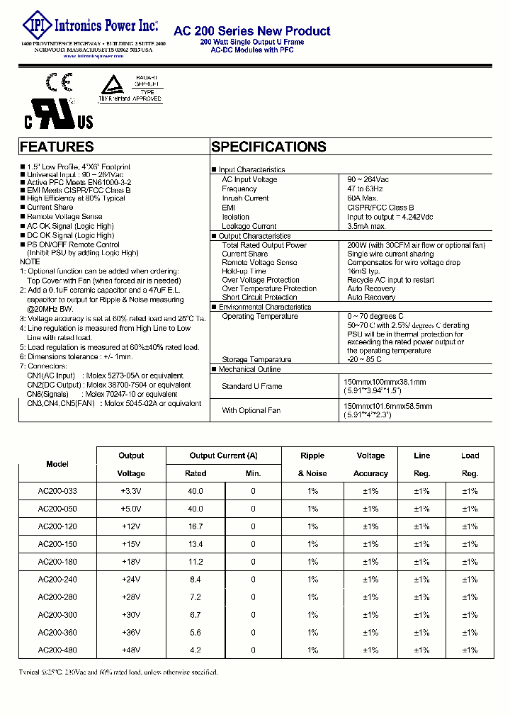 AC200-180_4788484.PDF Datasheet
