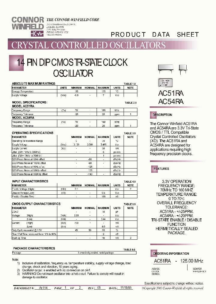 AC51RA-12500_4348986.PDF Datasheet