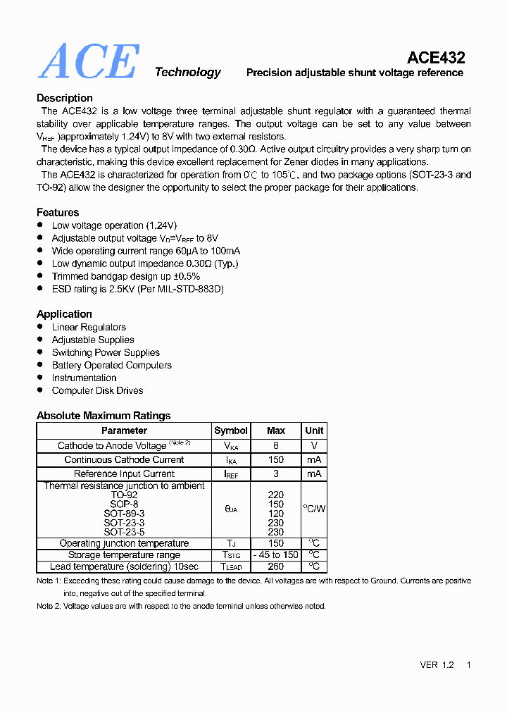 ACE432DEPH_4526207.PDF Datasheet