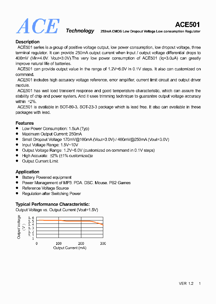 ACE501_4553951.PDF Datasheet