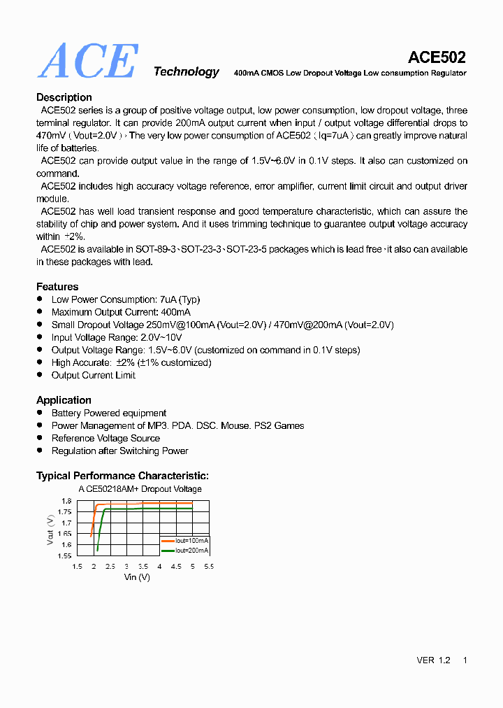 ACE50222AM_4546881.PDF Datasheet