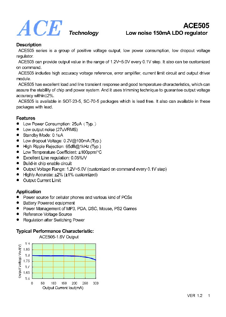 ACE50519BNA_4555016.PDF Datasheet