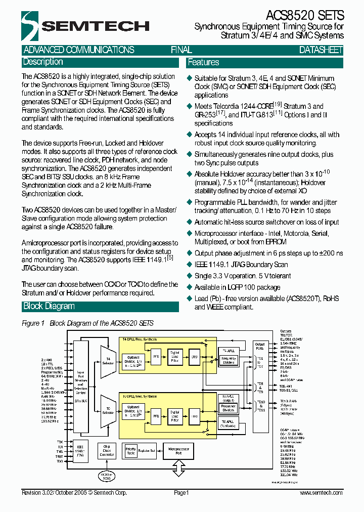 ACS8520T_4362036.PDF Datasheet