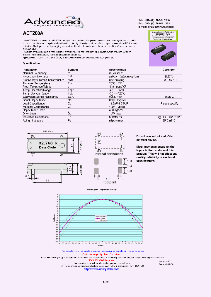 ACT200A_4191147.PDF Datasheet