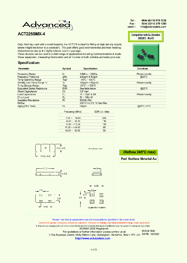 ACT225SMX-4_4198251.PDF Datasheet