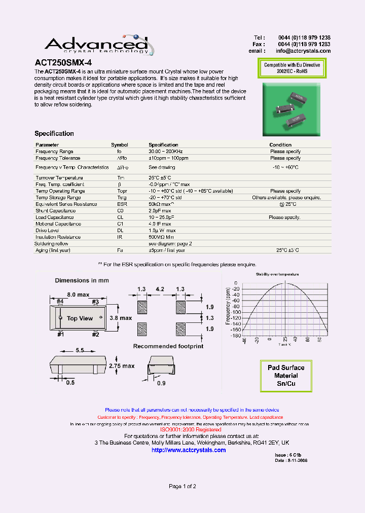 ACT250SMX-4_4198252.PDF Datasheet