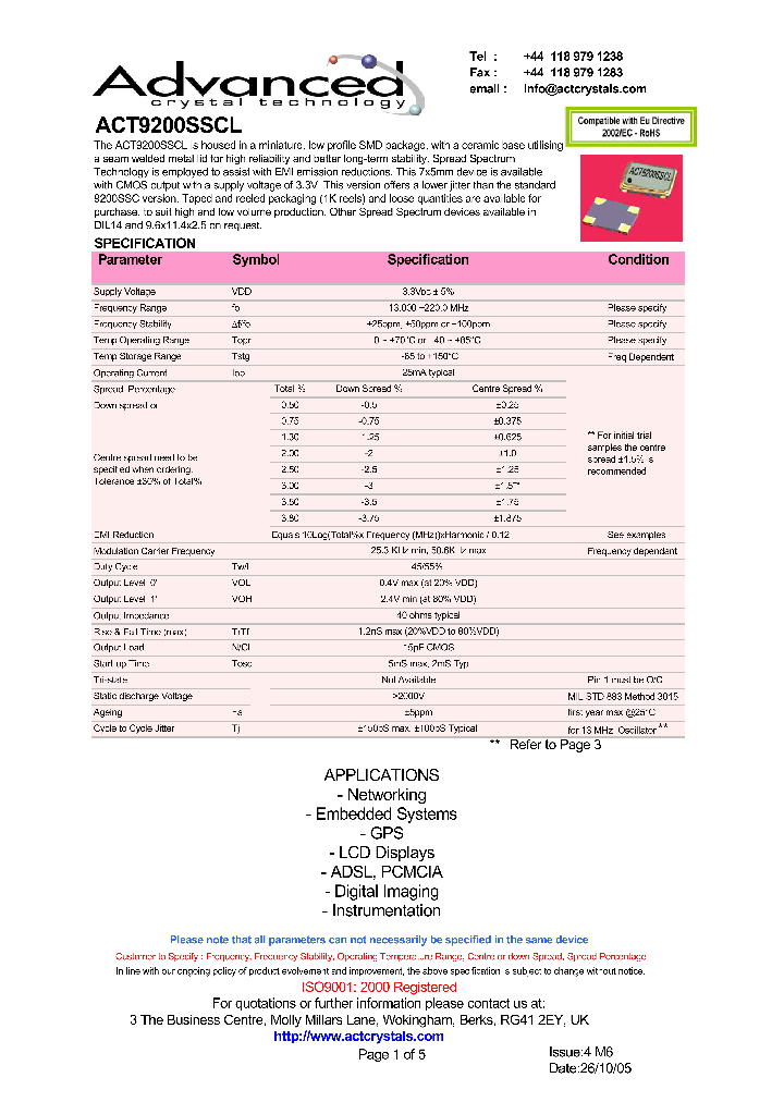 ACT9200SSCL_4213257.PDF Datasheet