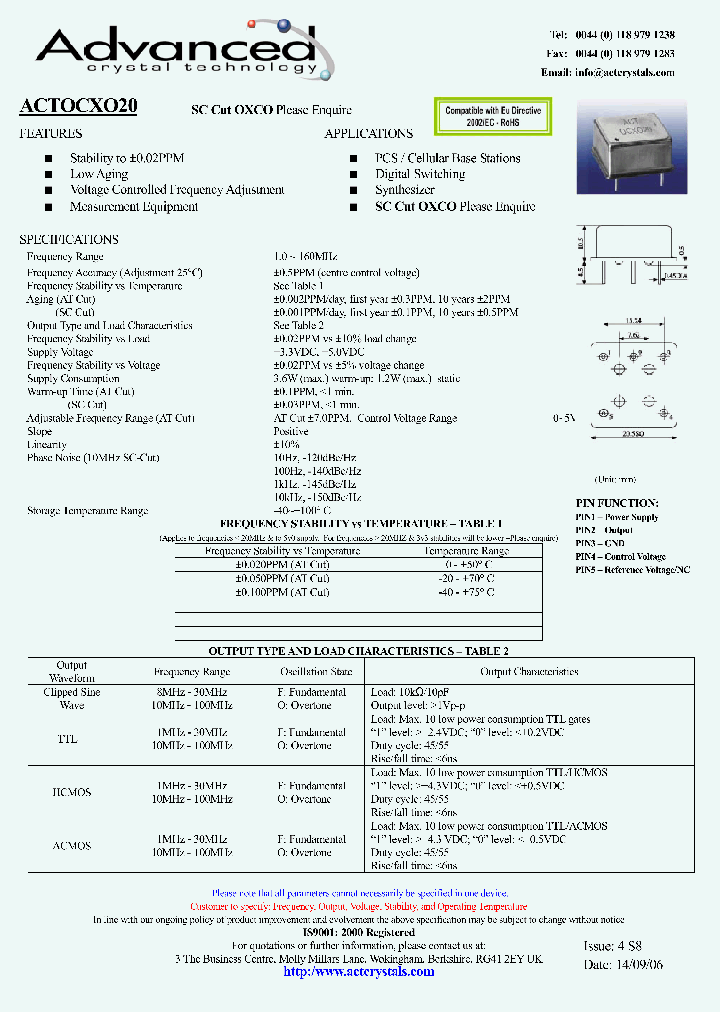 ACTOCXO20_4218911.PDF Datasheet