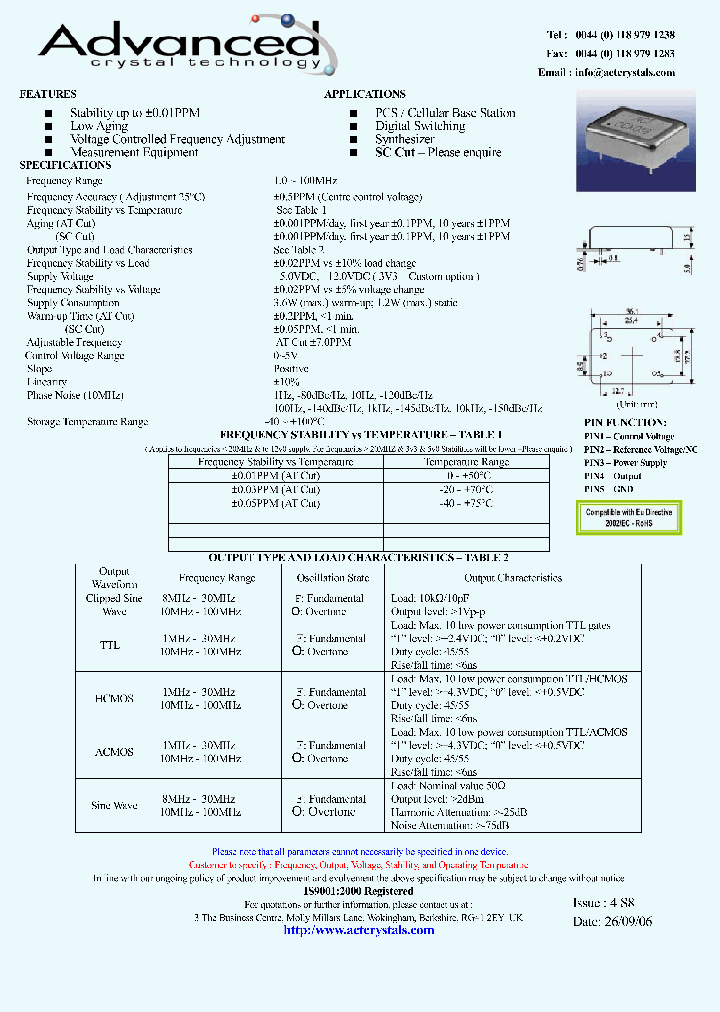 ACTOCXO36_4218913.PDF Datasheet