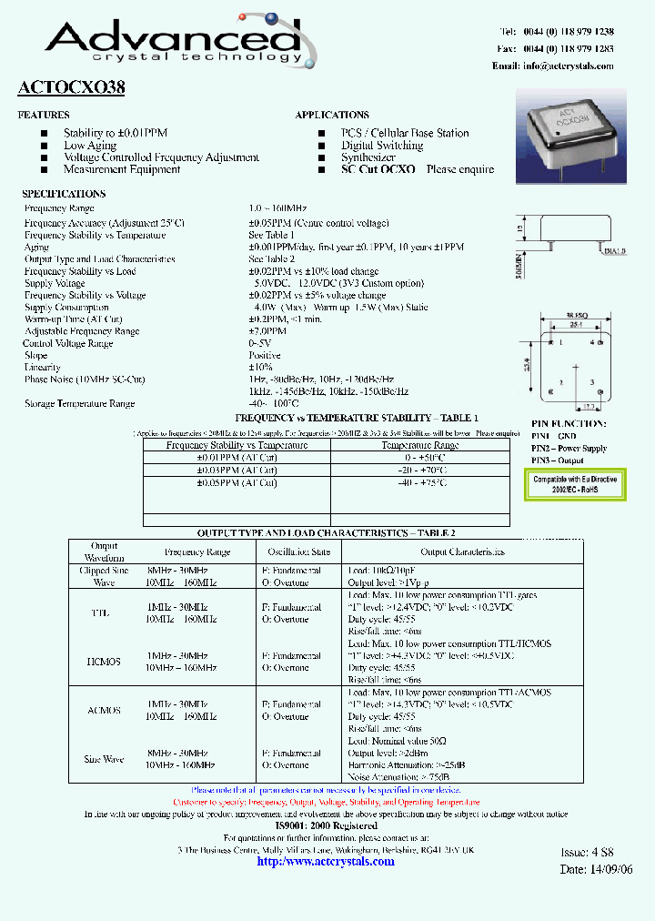ACTOCXO38_4218914.PDF Datasheet