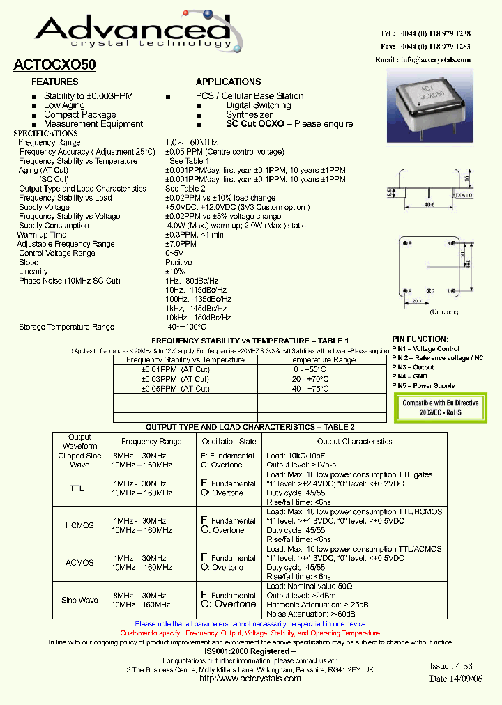 ACTOCXO50_4218915.PDF Datasheet