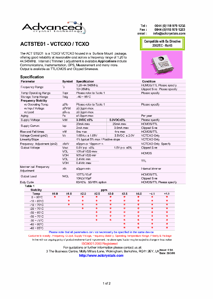 ACTSTE01_4166026.PDF Datasheet