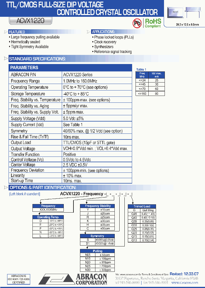 ACVX1220_4550550.PDF Datasheet