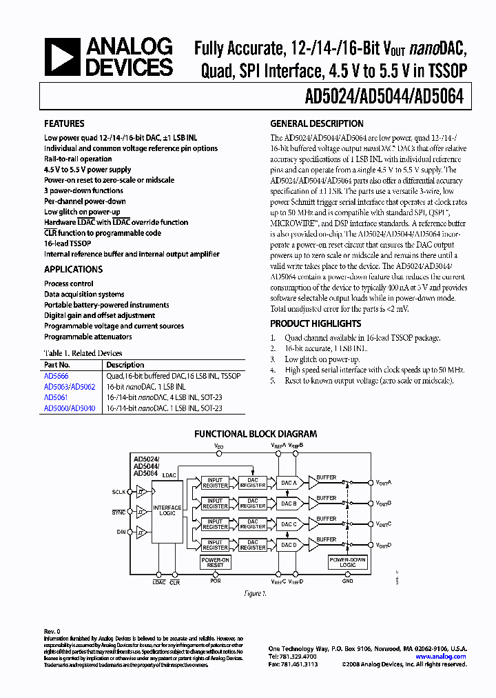 AD5064BRUZ_4790692.PDF Datasheet