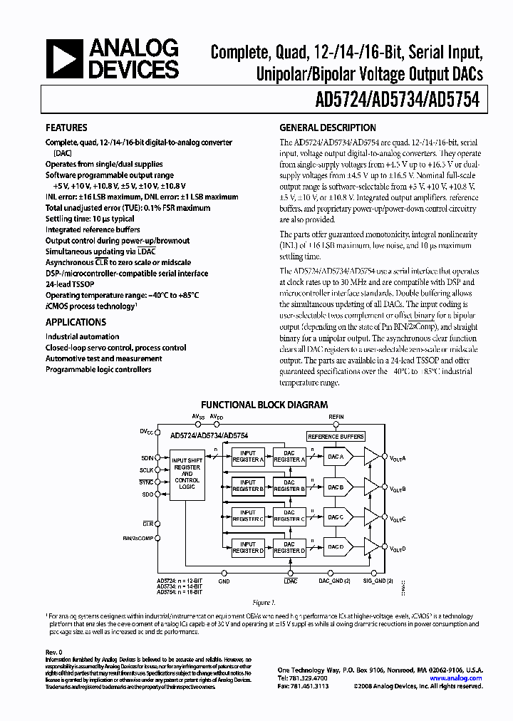 AD5754_4316634.PDF Datasheet