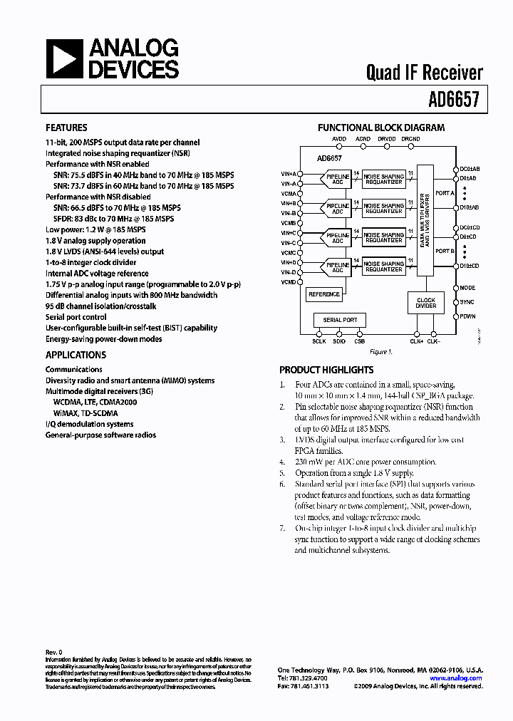 AD6657EBZ_4515921.PDF Datasheet