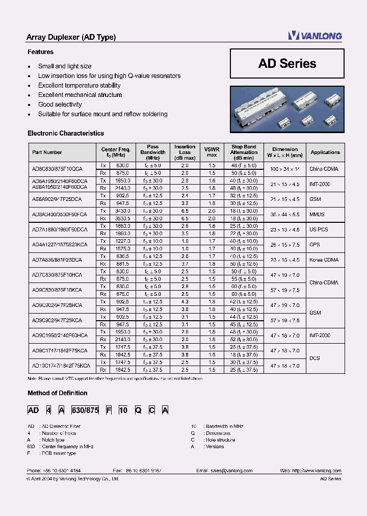 AD6A19502140F60DCA_4445961.PDF Datasheet