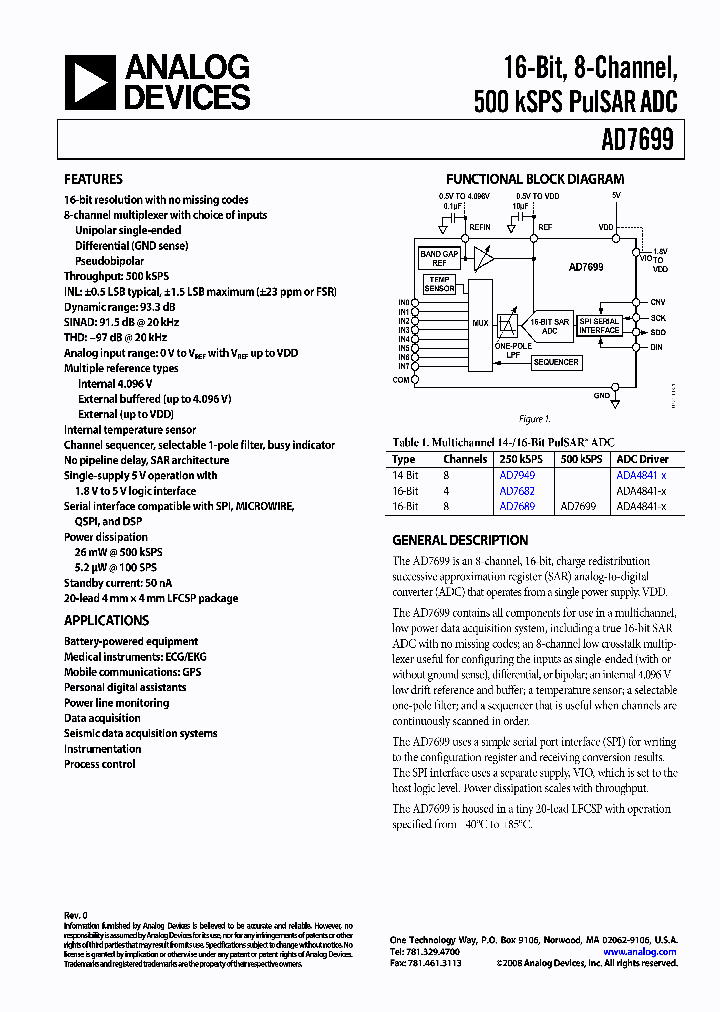 AD7699BCPZ_4467851.PDF Datasheet