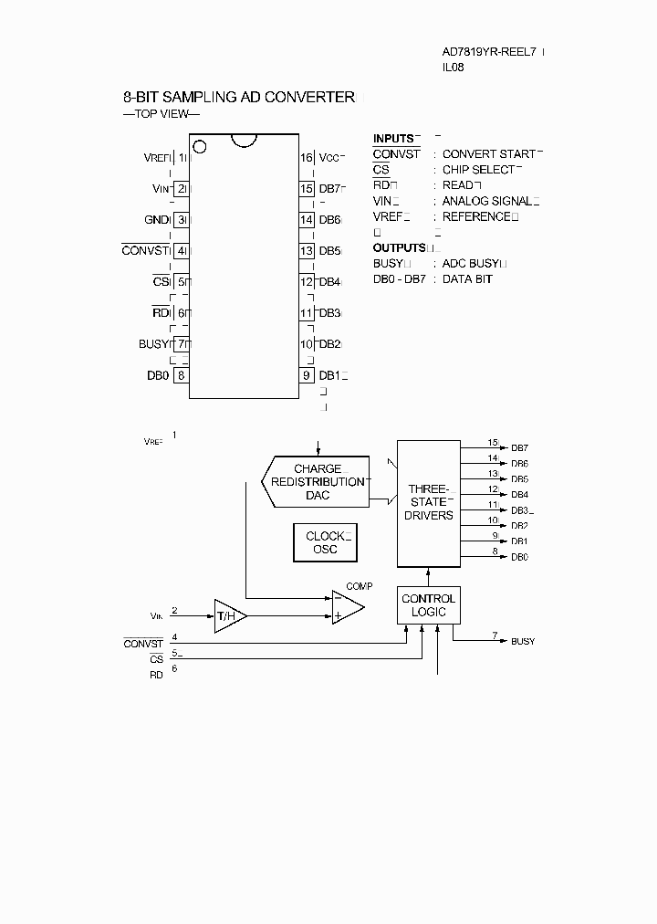 AD7819YRREEL7_4244584.PDF Datasheet