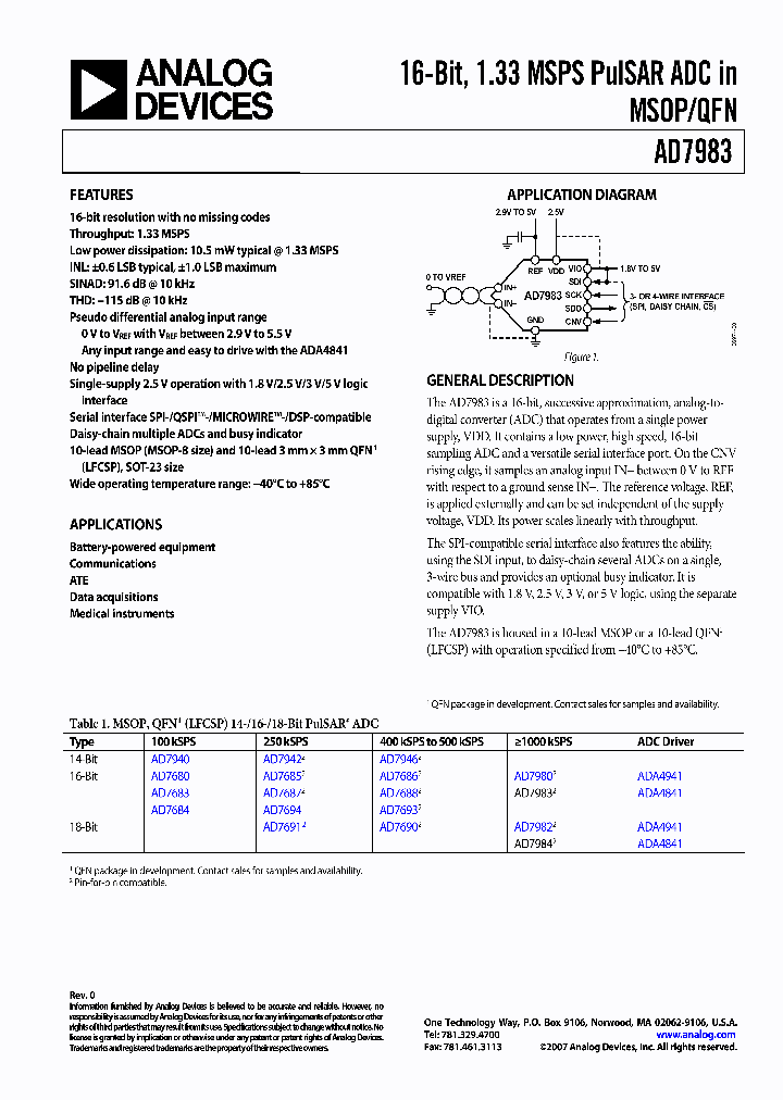AD7983BRMZ_4573720.PDF Datasheet