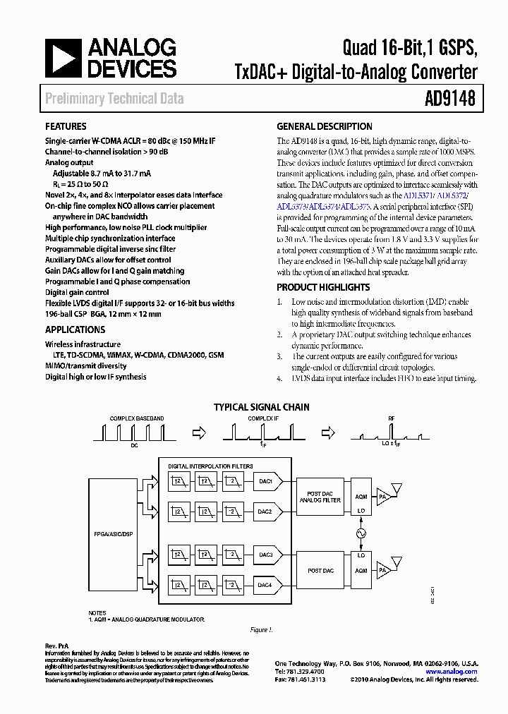 AD9148BBPZRL_4544894.PDF Datasheet