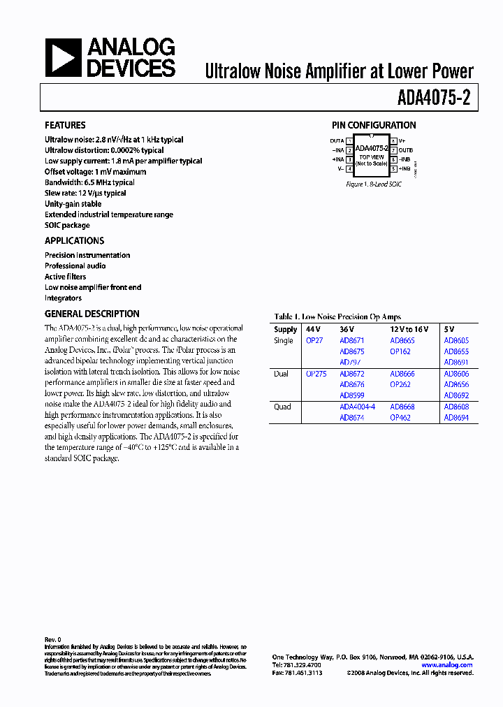 ADA4075-2_4620427.PDF Datasheet
