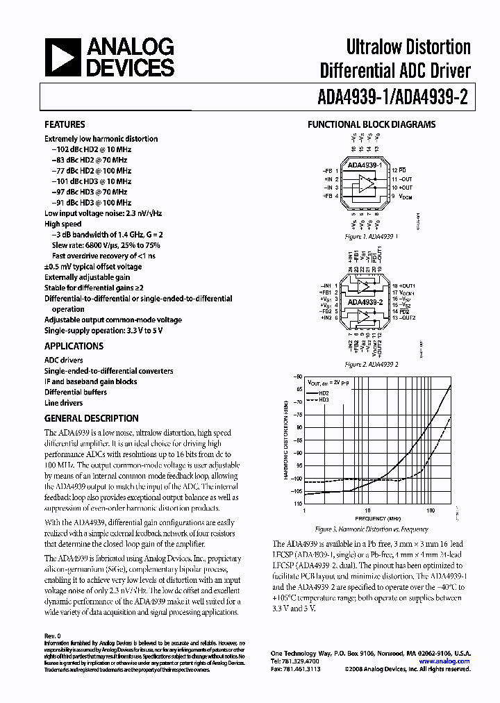 ADA4939-1_4208394.PDF Datasheet