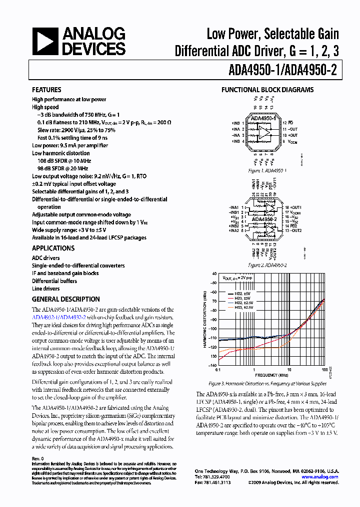 ADA4950-1_4599213.PDF Datasheet