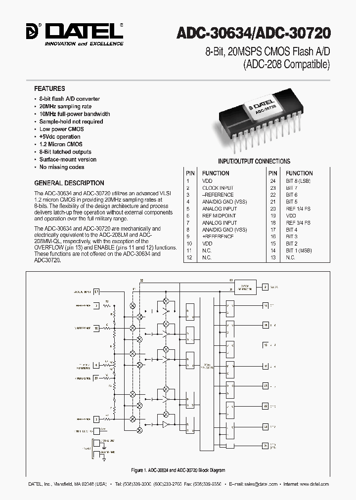 ADC-30720_4257459.PDF Datasheet