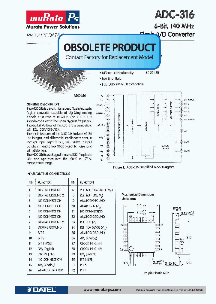 ADC-316_4517947.PDF Datasheet