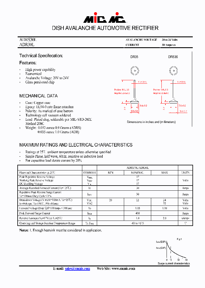 ADRS30L_4409320.PDF Datasheet