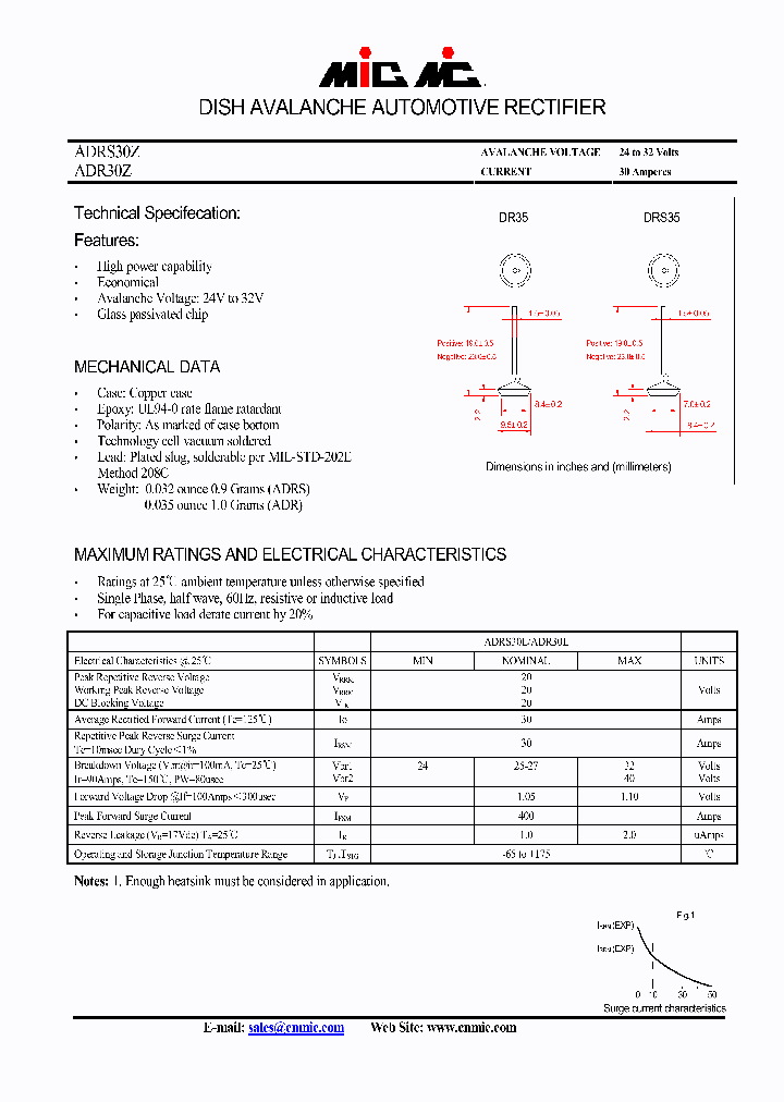 ADRS30Z_4409322.PDF Datasheet