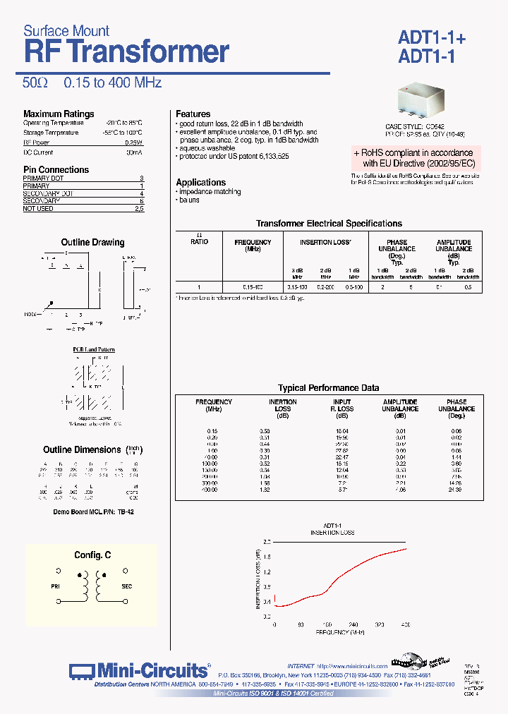 ADT1-1_4231150.PDF Datasheet