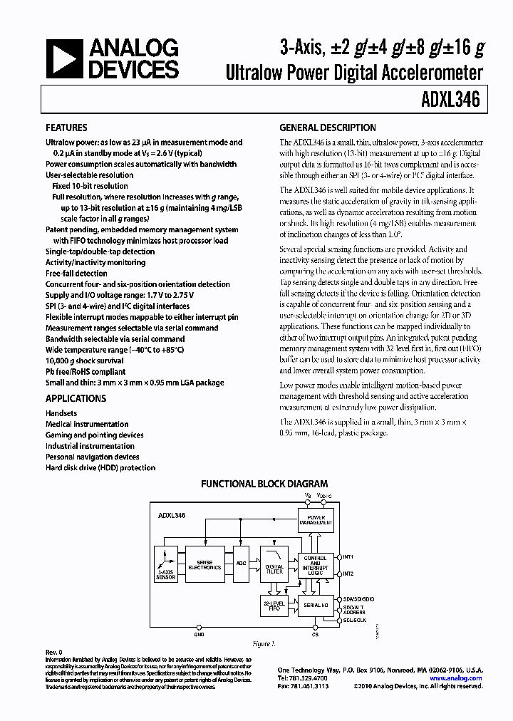 ADXL346ACCZ_4667170.PDF Datasheet