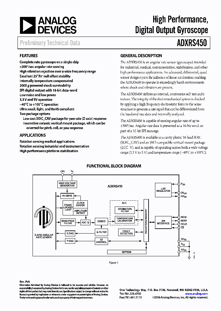 ADXRS450_4605469.PDF Datasheet