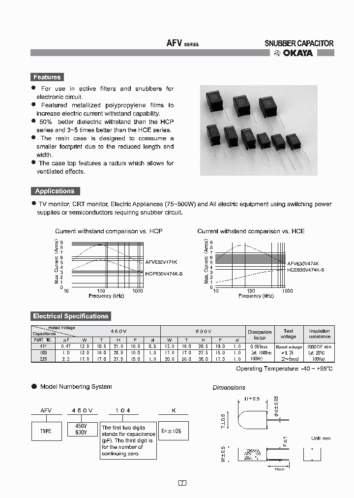 AFV450V104K_4708114.PDF Datasheet