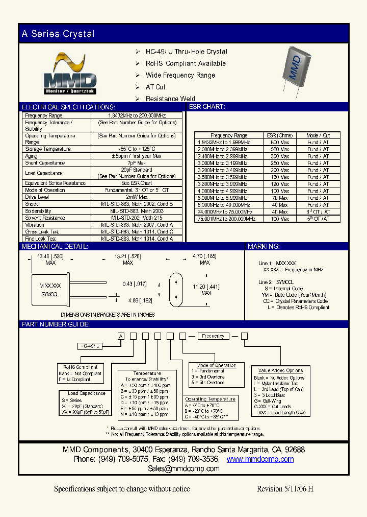 AFXXCB1_4515004.PDF Datasheet