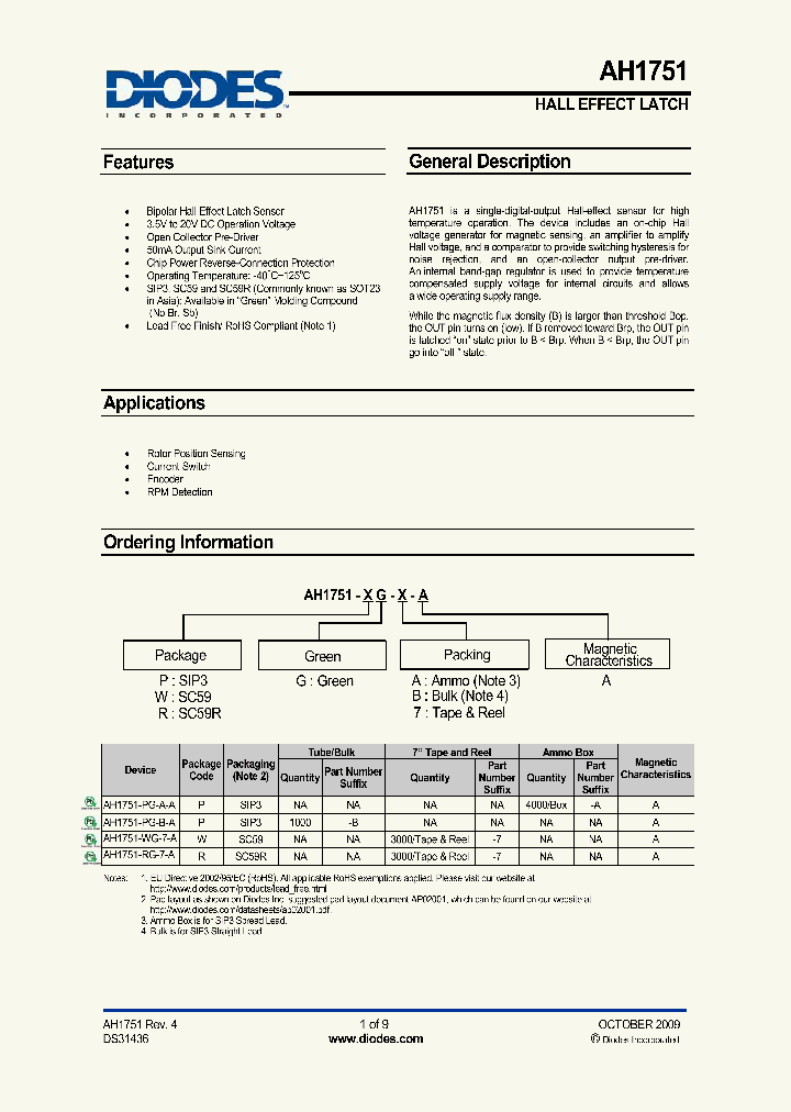 AH1751-WG-A-A_4636574.PDF Datasheet