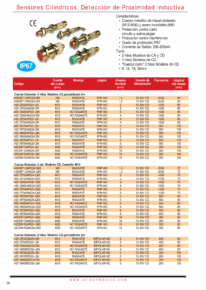 AIK18N08AP024-2M_4736342.PDF Datasheet