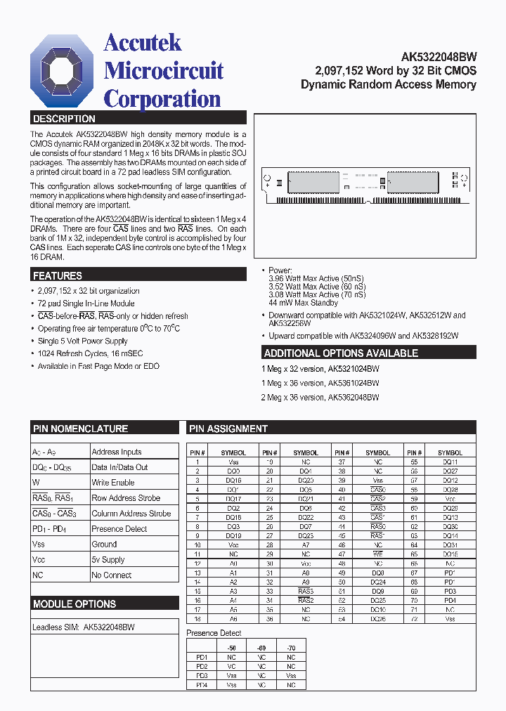 AK5322048BW_4210656.PDF Datasheet