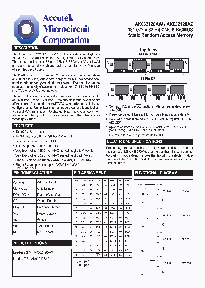 AK632128AW_4397605.PDF Datasheet