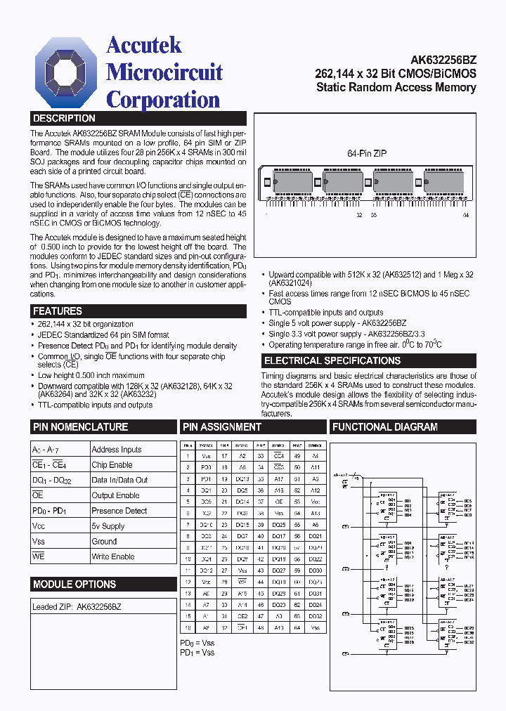 AK632256BZ_4336264.PDF Datasheet