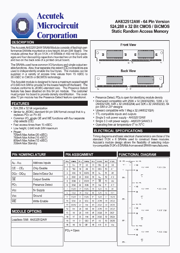 AK632512AW_4398737.PDF Datasheet