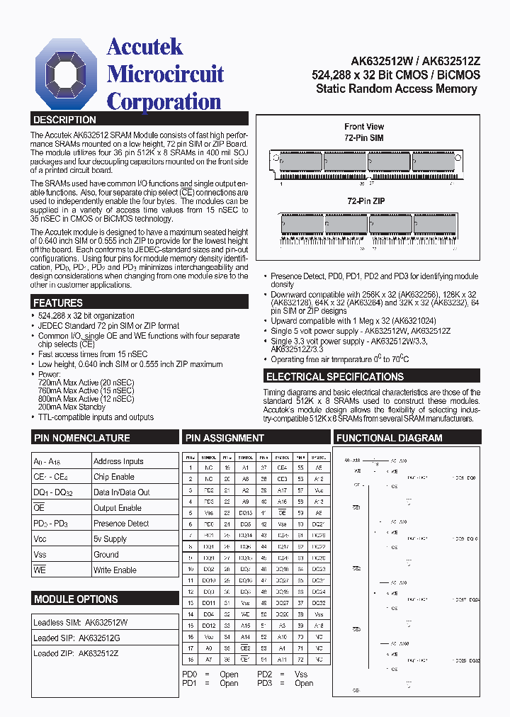 AK632512W-15_4598055.PDF Datasheet
