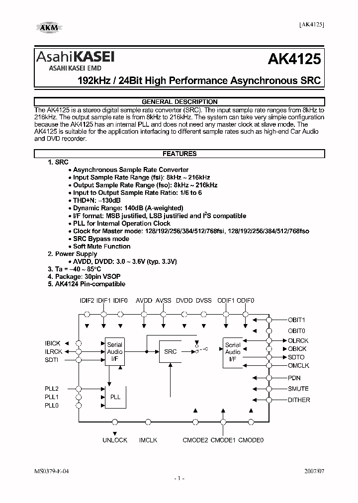 AKD4125_4516571.PDF Datasheet